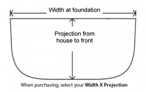 measuring-window-wells