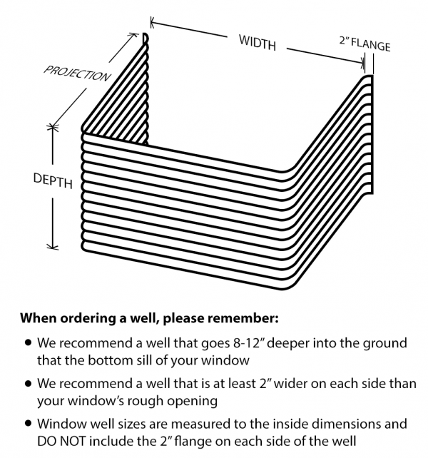 square metal window well sizing