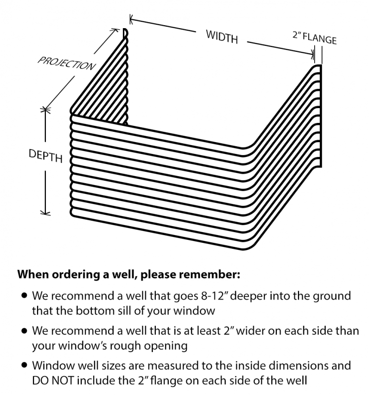 Casement Square Galvanized Steel Window Well Window Well Covers