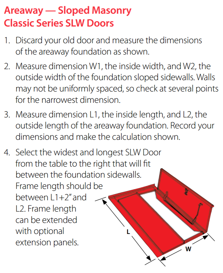 Bilco Classic Series Basement Door for Sloped Walls Window Well Covers