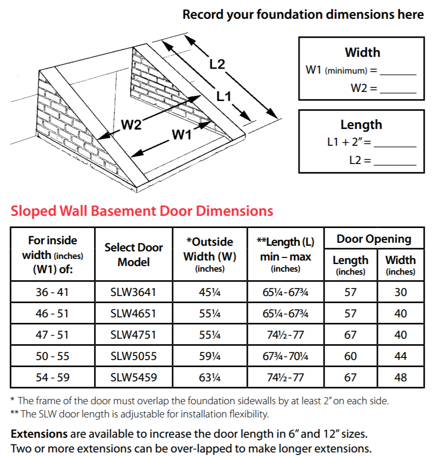 Bilco Classic Series Basement Door For Sloped Walls