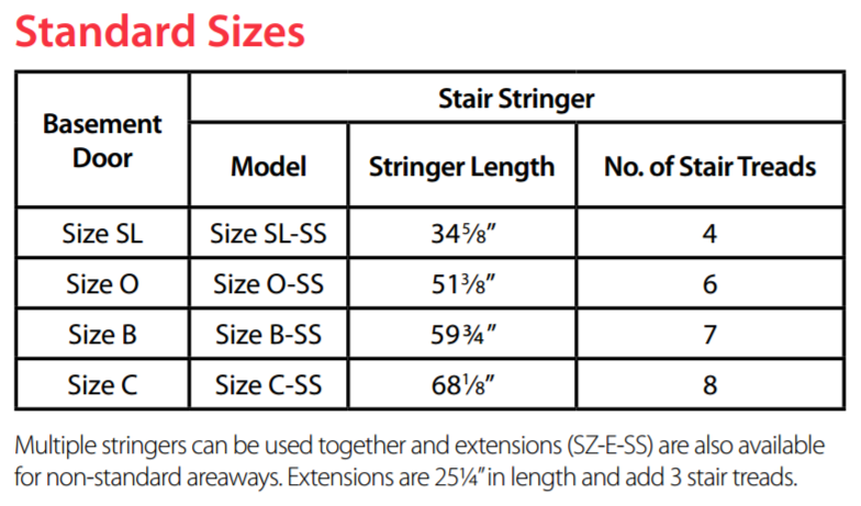 bilco stair stringer size chart