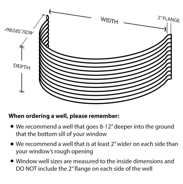 measuring guide semi circle well 598x600